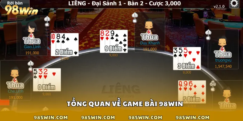 Tổng quan về game bài 98win